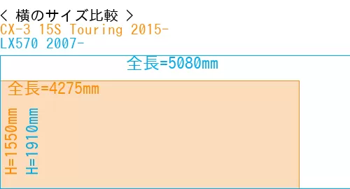 #CX-3 15S Touring 2015- + LX570 2007-